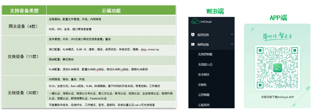 1685696424147908.png 20230602165332.png